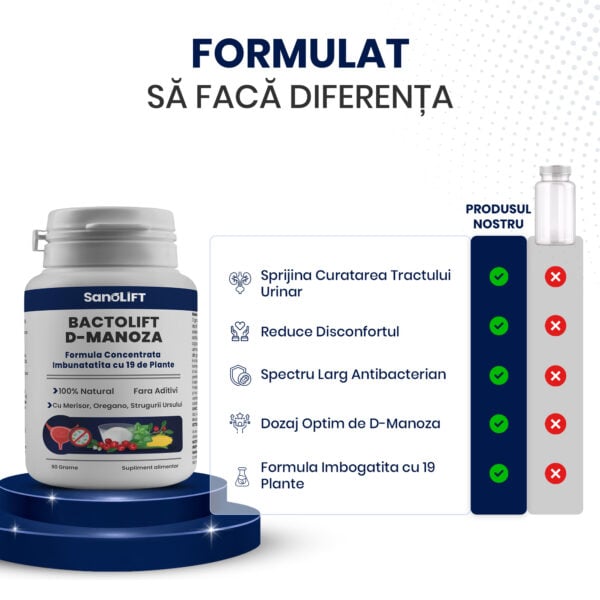 BactoLift-D-Manoza-Pulbere-vs-Competitori