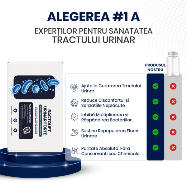 BactoLift-Urinar-Forte-Vs-Competitori