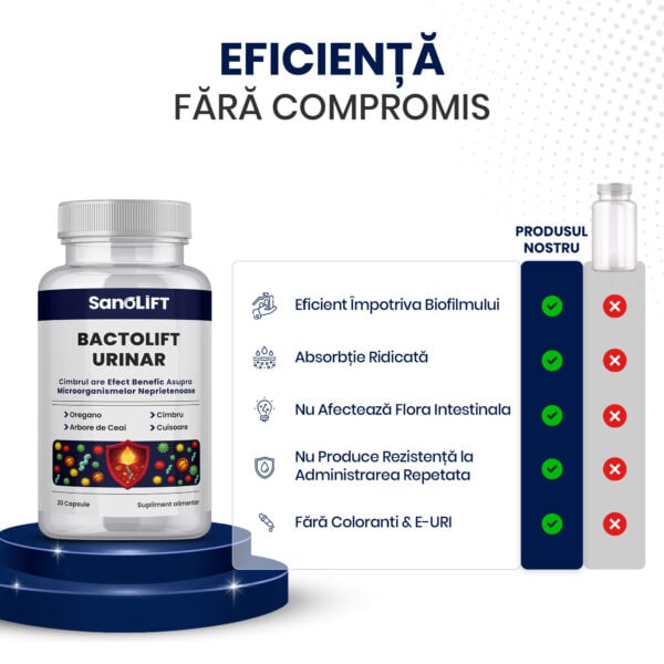 BactoLift-Urinar-Vs-Competitori