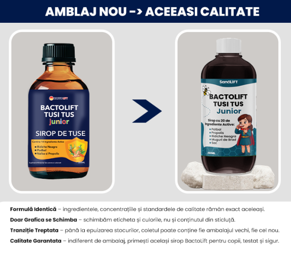 Schimbare-grafica-sirop-bactolift-tusi-tus-junior