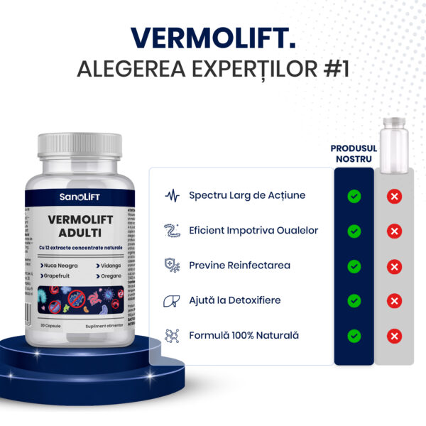 VermoLift-Adulti-Vs-Competitori