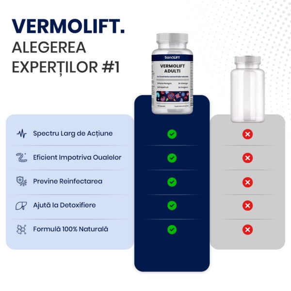 VermoLift-Vs-Altii