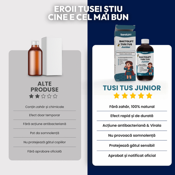 tusi-tus-vs-alte-produse