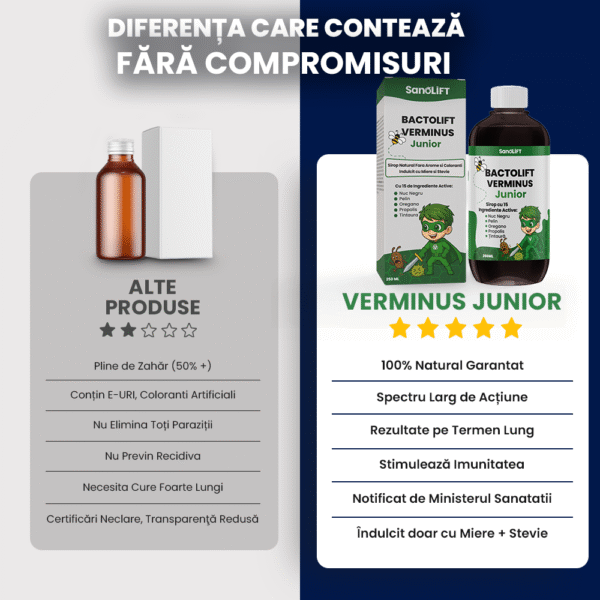 verminus-junior-comparat-cu-alte-produse
